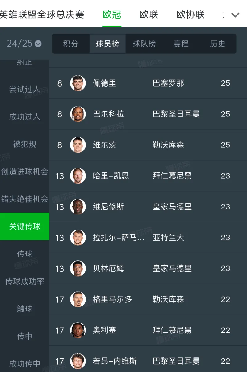 影像机能爆炸，这是朱一龙最惊艳的电影之一