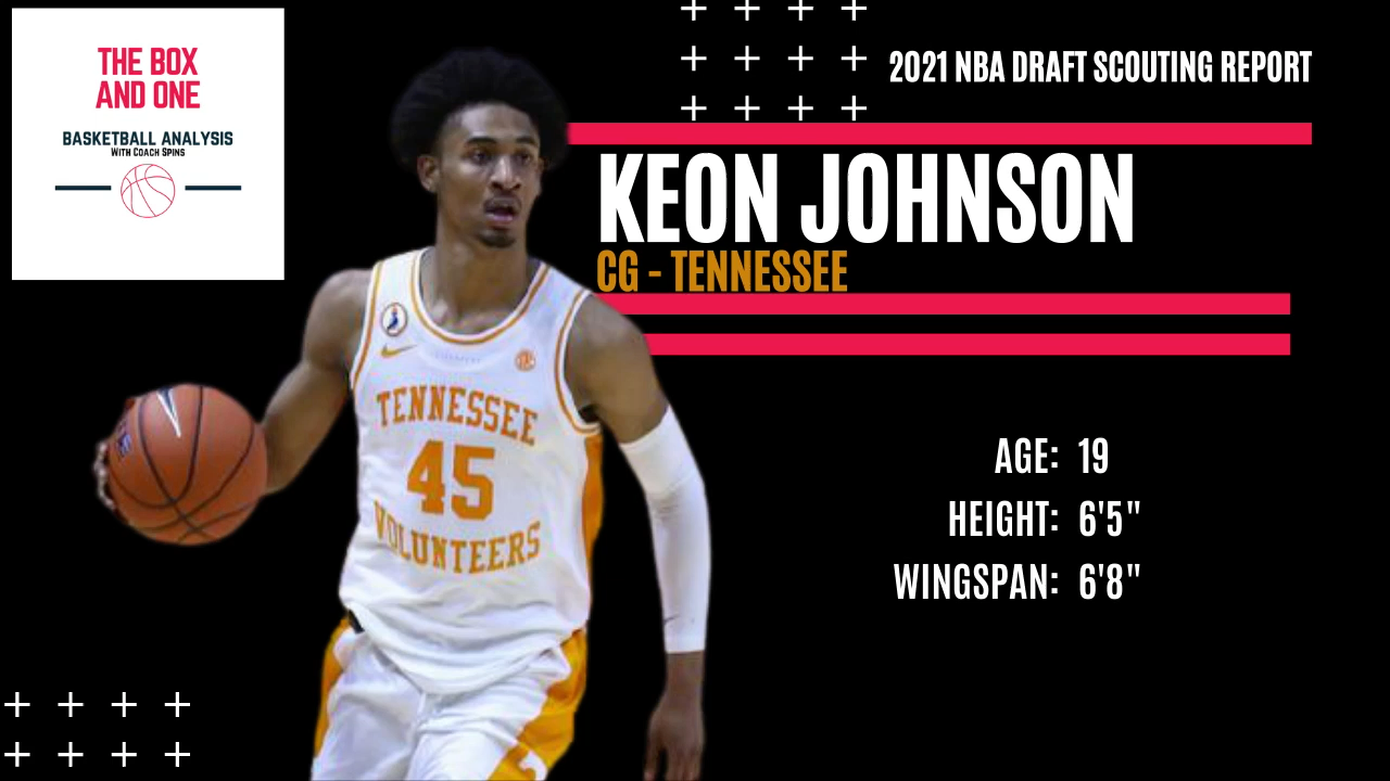 2021选秀生肉keonjohnson选秀分析