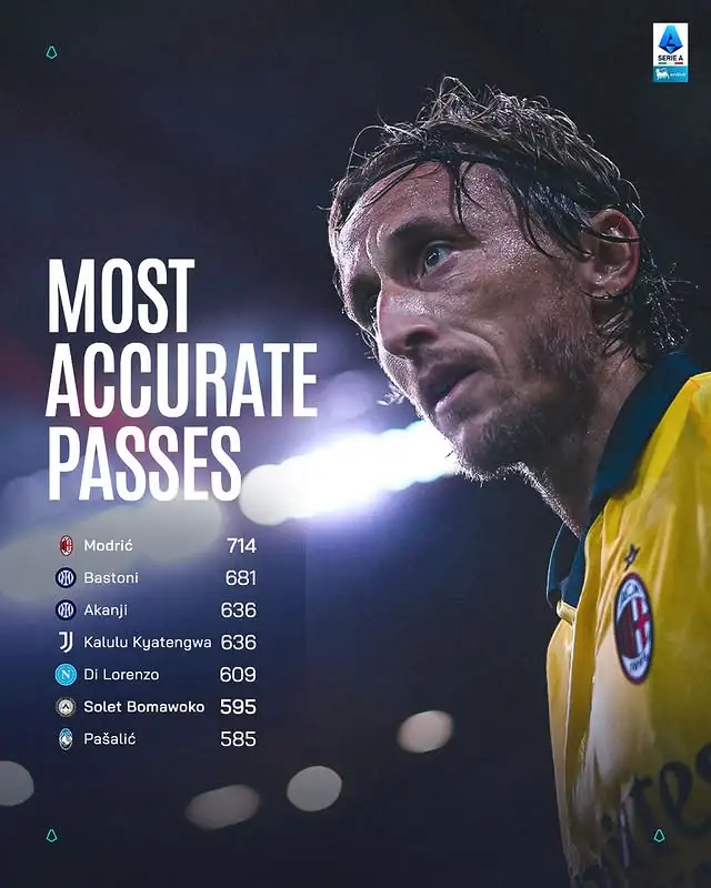 丰收

！姆巴佩赛前展示10月最佳球员和欧足联金靴奖，全队一起合影