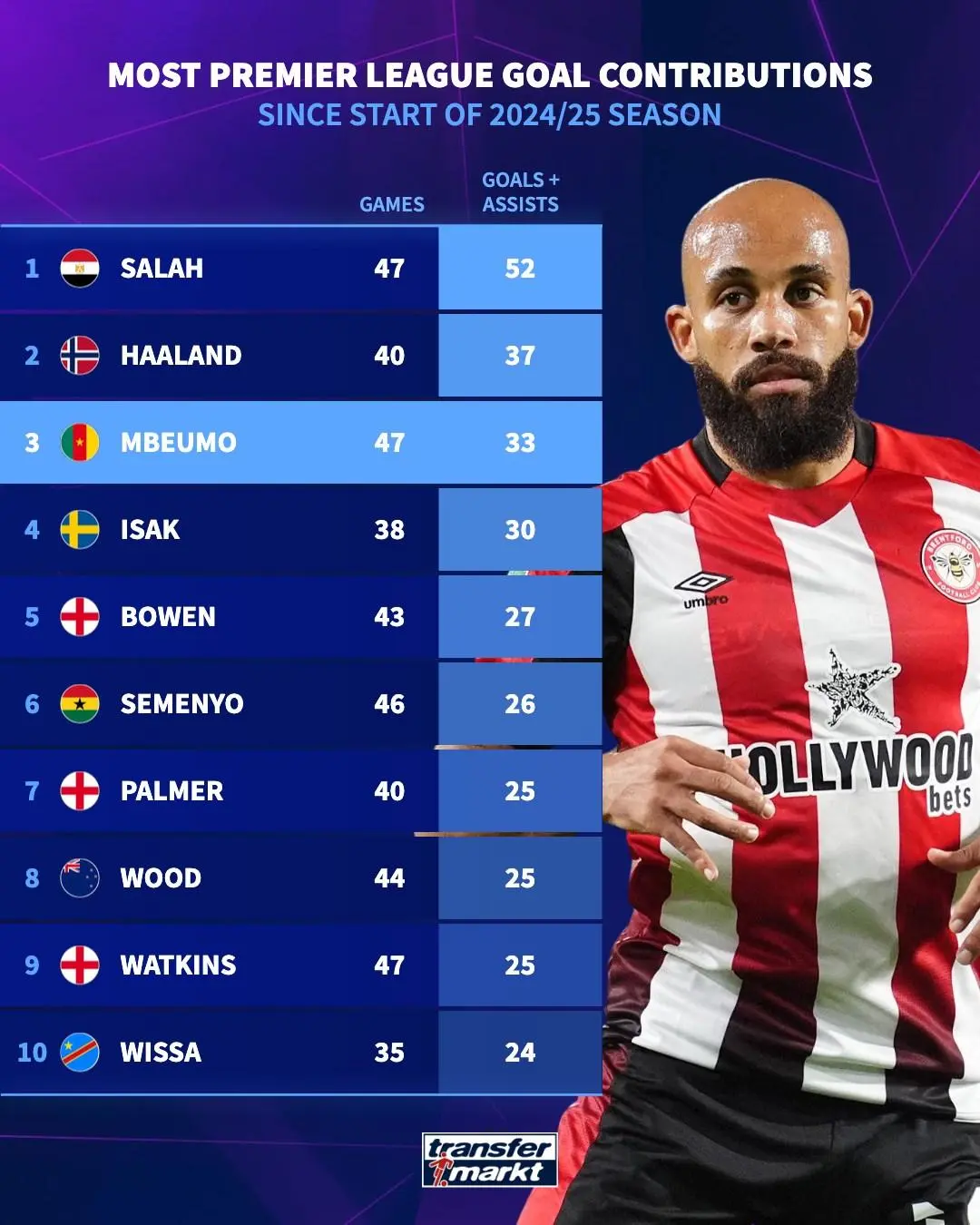 鉴黄师🔞👙免费开户