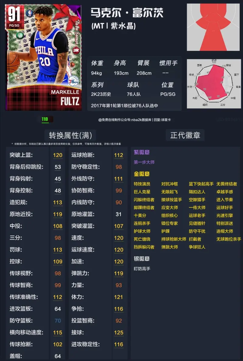 勒伯夫:桑切斯腳下技術不好,他和拉亞的差距就是兩隊的差距 勒伯夫:桑切斯腳下技術不好,他和拉亞的差距就是兩隊的差距