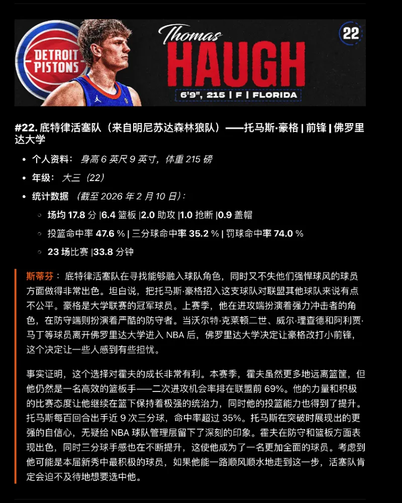 兰登选秀看上的是不是这位-NBA-活塞专区-虎扑社区