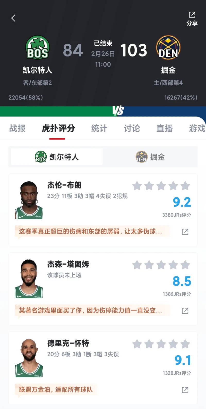 这凯子也太不给力了……-NBA-火箭专区-虎扑社区