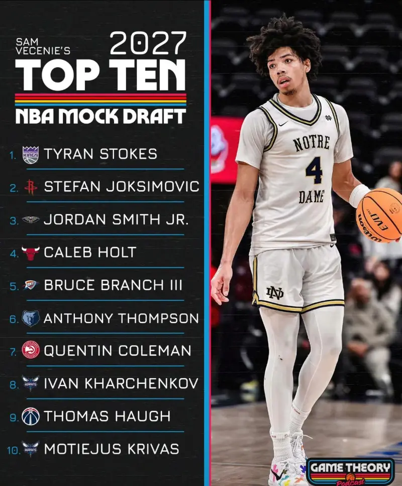 选秀专业媒体 Tankathon 2027签位模拟第一期：火箭榜眼+第四顺位！-NBA-火箭专区-虎扑社区