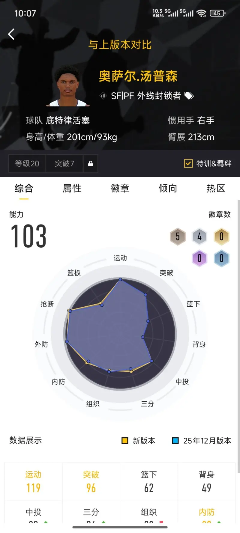 [流言板]騎士近10戰(zhàn)3勝7負！船媒曬哈登騎士球衣照：我們會去那！