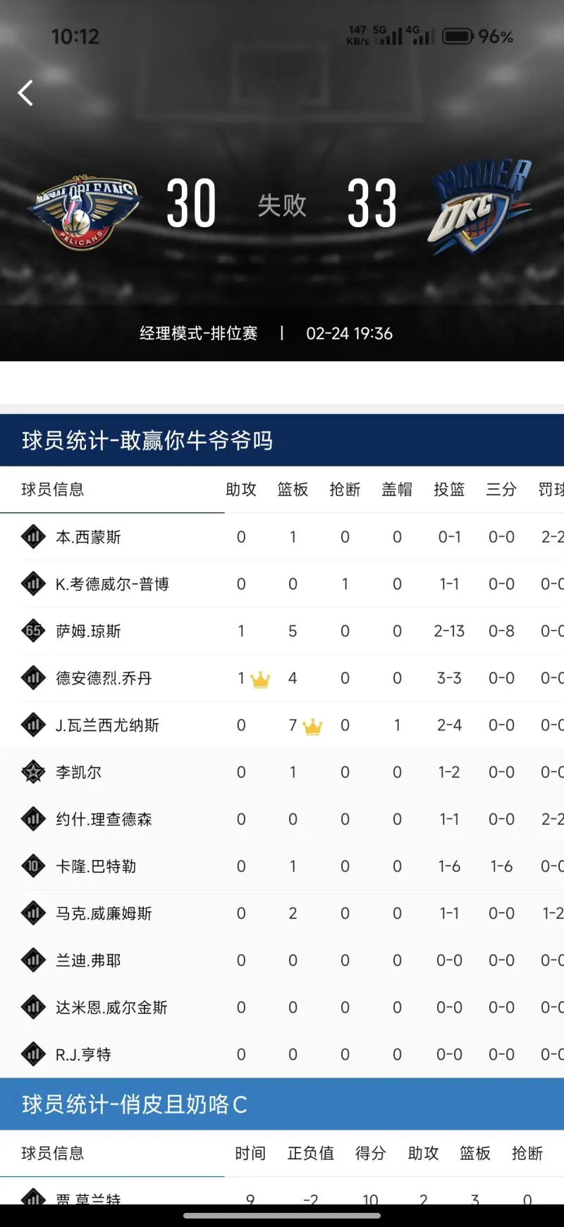 出場(chǎng)時(shí)間太多?哈特:作為一名籃球運(yùn)動(dòng)員 你永遠(yuǎn)不想退出比賽 出場(chǎng)時(shí)間太多?哈特:作為一名籃球運(yùn)動(dòng)員 你永遠(yuǎn)不想退出比賽