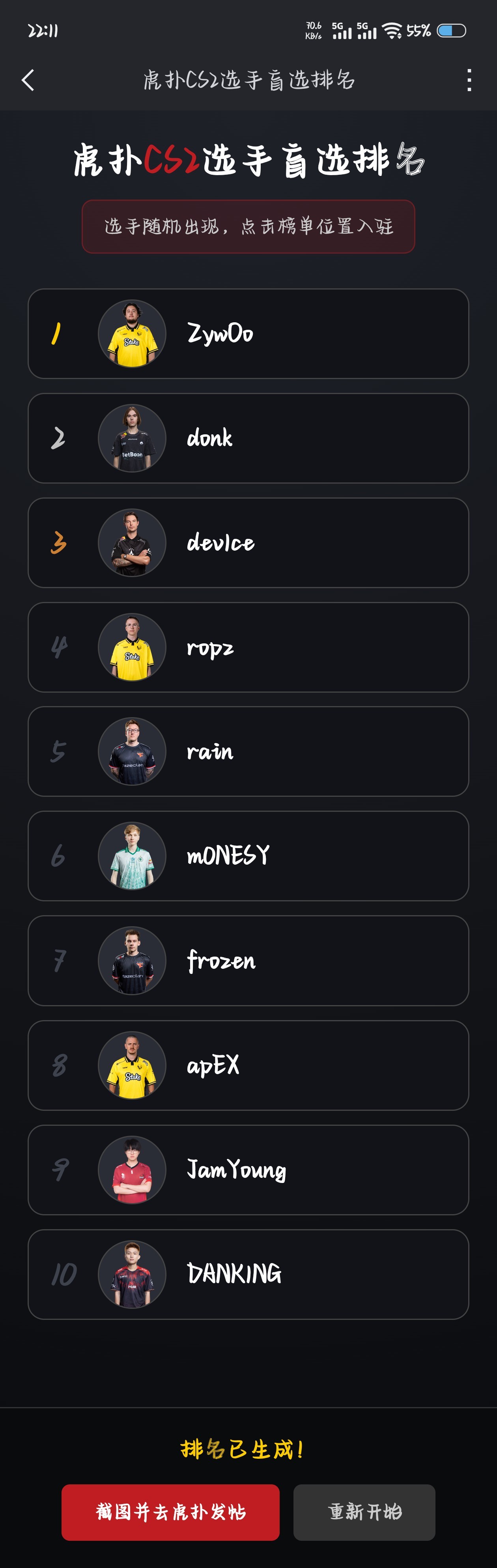 【盲选挑战】我的CS2 Top10排名:ZywOo第一,donk第二,这排位什么水平?-CS2-虎扑社区