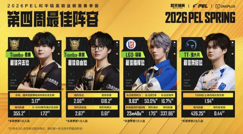 顧居居造謠素素和前隊友不和