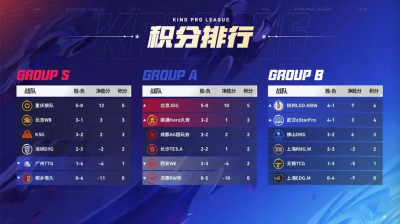 波爾津吉斯：我理解塔圖姆本賽季復出的決定 他就是一頭野獸！