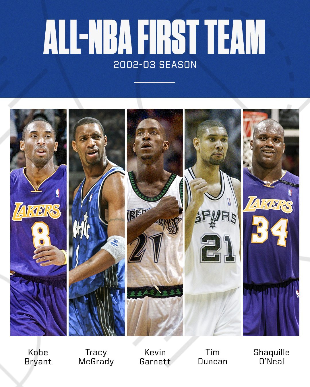 03 NBA