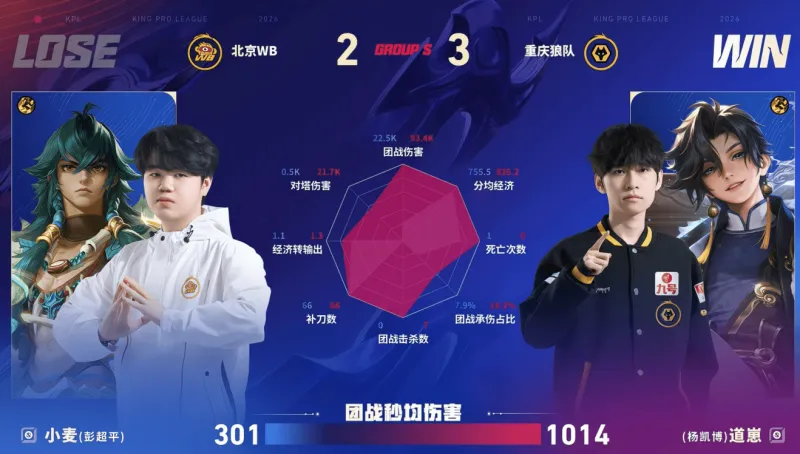 >kaiyun體育客戶端