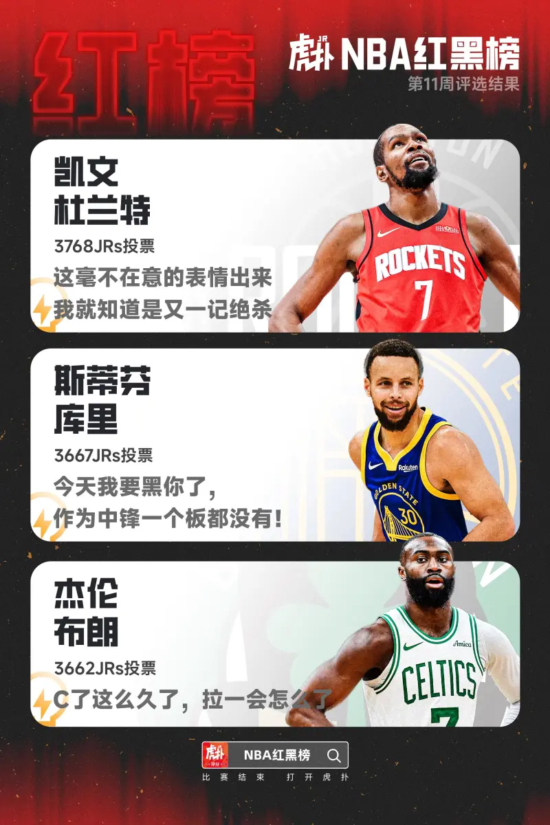 kaiyun體育手機版登陸截圖3