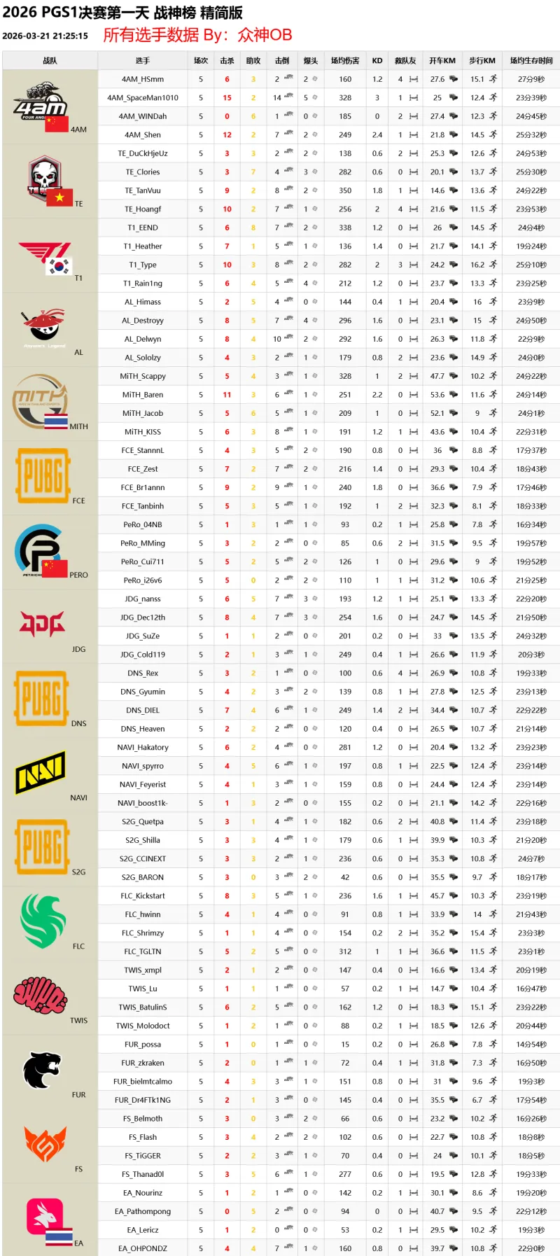 官方：門興召回外租亞琛的門將奧爾肖夫斯基