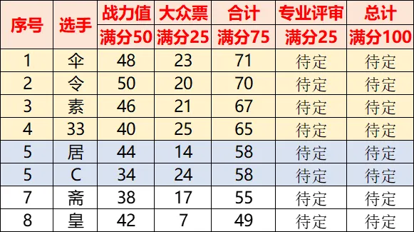 全程实景真人摄制科幻悬疑游戏 《完结来临》 Steam冬促 优惠价18.90元