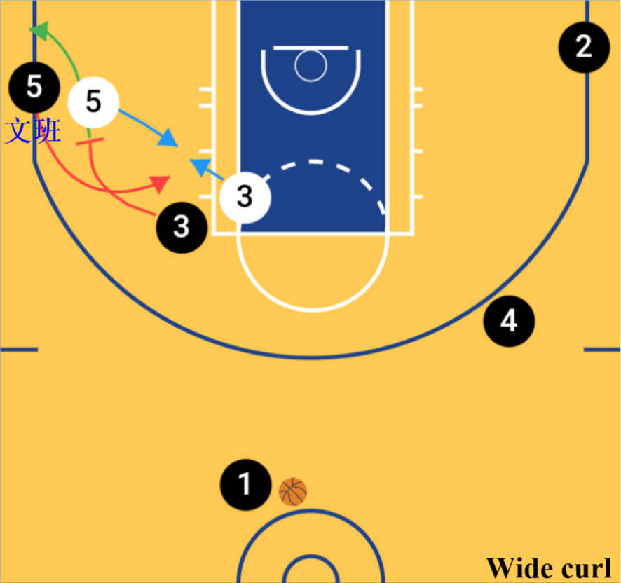 【25-26】米奇成为大师之路,马刺25-26赛季攻防体系!-NBA-马刺专区-虎扑社区