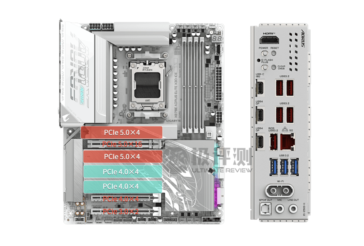 【硬核科普】技嘉X870E X3D系列主板PCIe通道分配全解读:显卡不再降速 -数码-数码综合讨论-虎扑社区