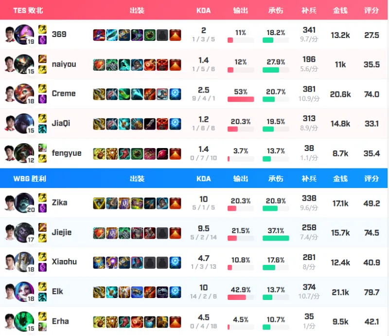 開(kāi)yun體育app登錄入口手機(jī)版截圖4