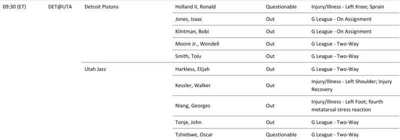 CBA盘口与数据深度__今日CBA盘口分析·大小分策略·球队档案【G30热线】四连败的犹他主场迎东一