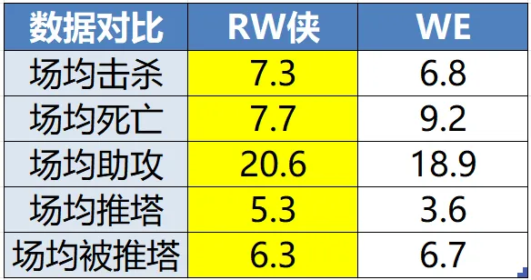 科貝：歐盟批準美國阿波羅基金收購馬競的多數股權
