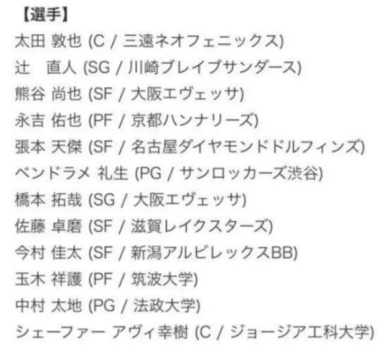 所谓亚洲之光的日本梦之男篮近十年竟没进过一次亚洲大赛四强。