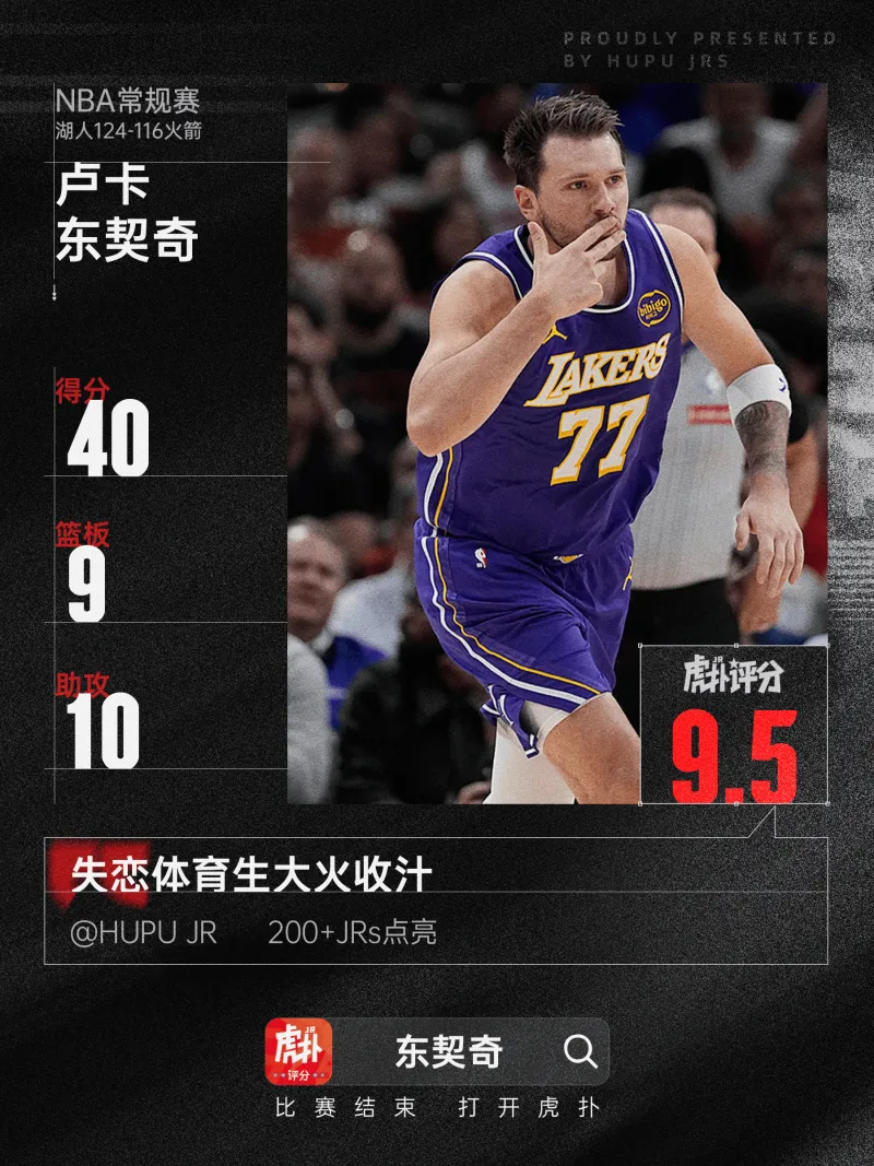 WBG再次回到單日25分