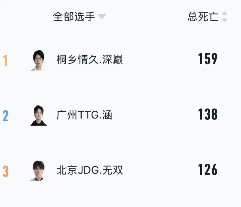 弗里克：德羅原本會在巴薩有美好未來 我們需改進開場階段表現