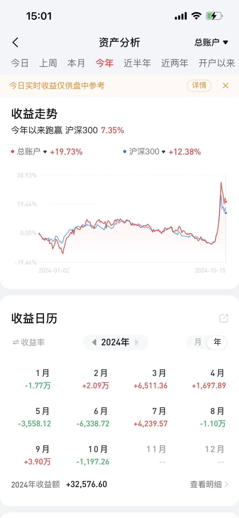 股市的心灵（股市心灵鸡汤经典语录） 股市的心灵（股市心灵鸡汤经典语录）《股票的心灵鸡汤》 股市行情