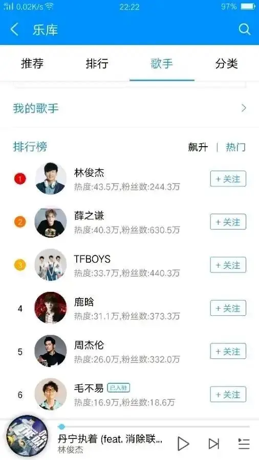 只比巅峰热度，薛之谦，许嵩，林俊杰谁更火？