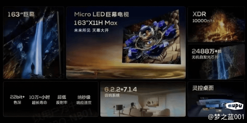 【TCL 163吋Micro LED巨幕电视】