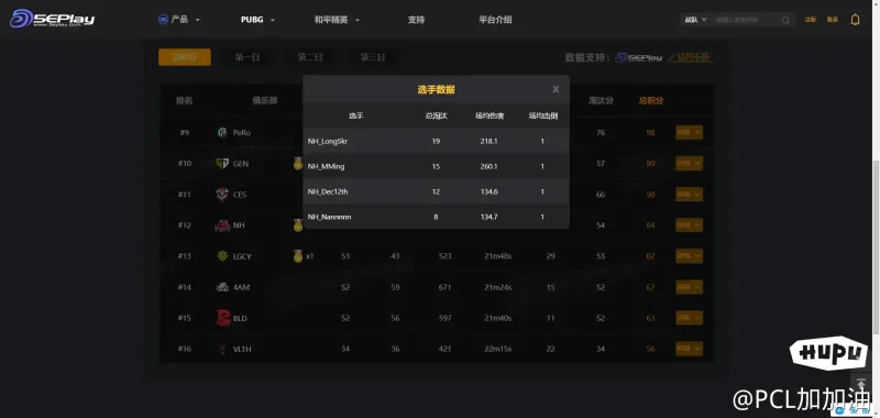 曼联选对了！从大胜曼城，到惨败阿森纳，阿莫林7天后迎来检测