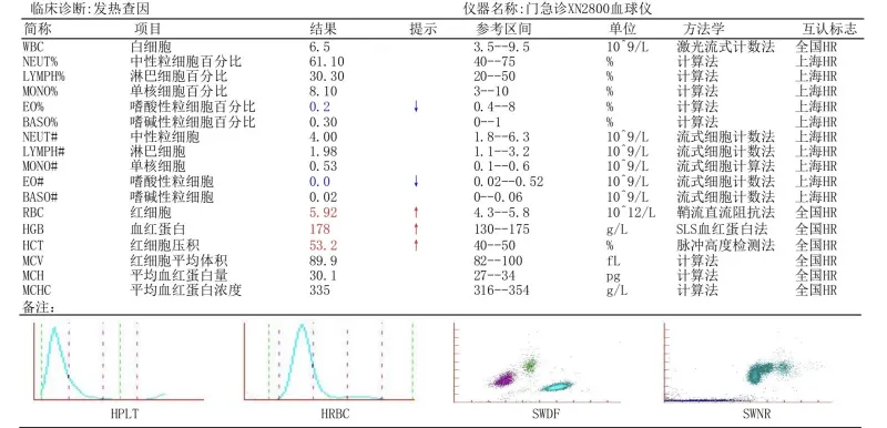 这个抗体弱阳性是存在免疫疾病前期？