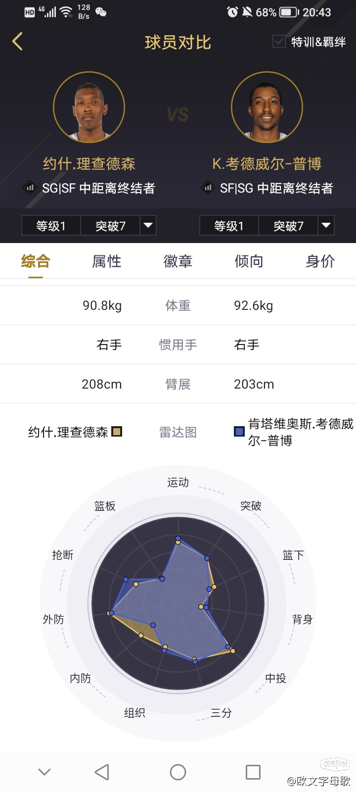 王朝约什理查德森和波普选哪个 虎扑