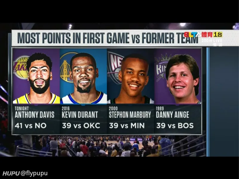 戴维斯破了和前队比赛分数最高的nba纪录 湖人专区 虎扑社区