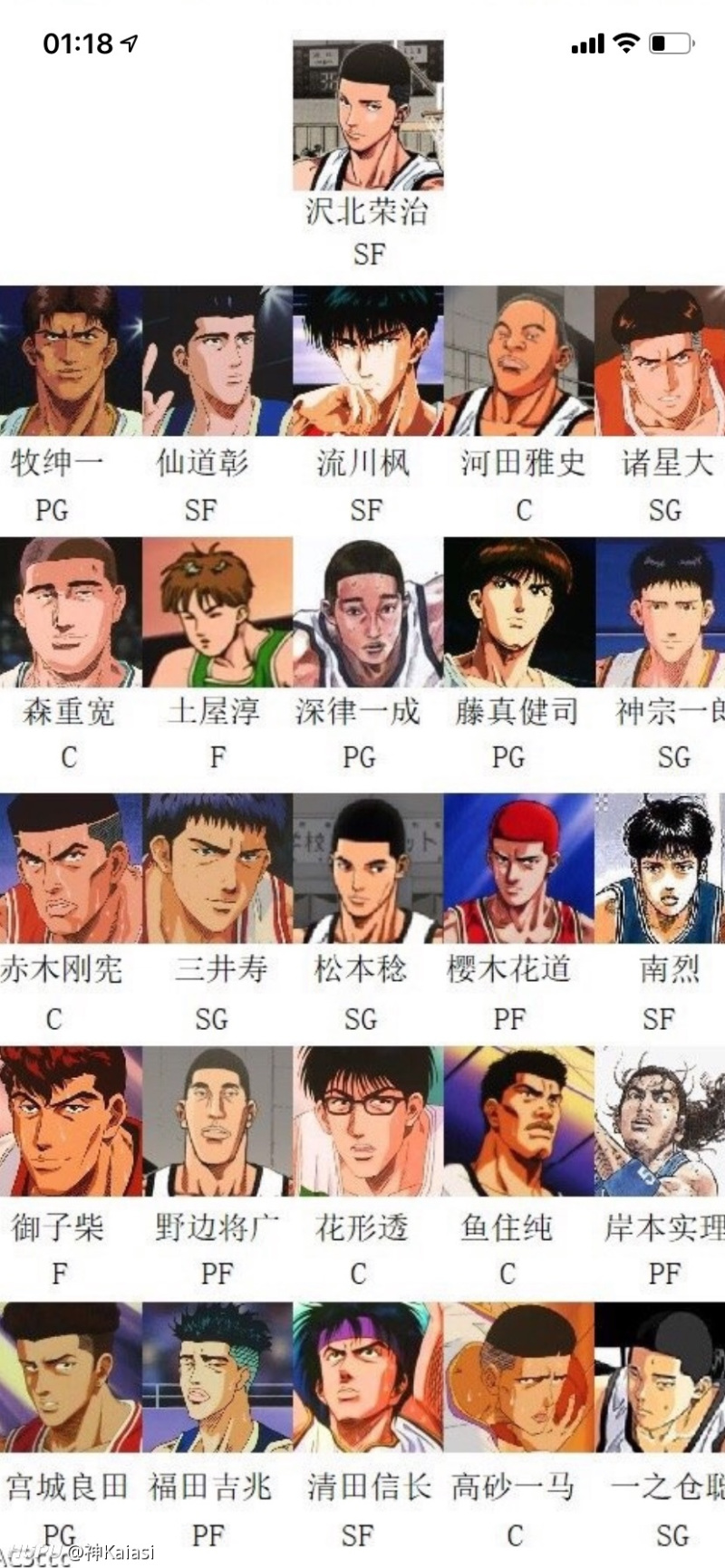 究竟灌篮高手最强阵容的争议在哪里 虎扑 究竟灌篮高手最强阵容的争议在哪里 虎扑