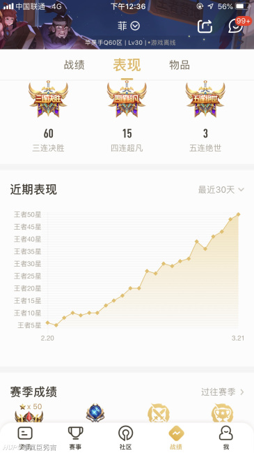 转移号混上荣耀 常用英雄这几个 什么水平