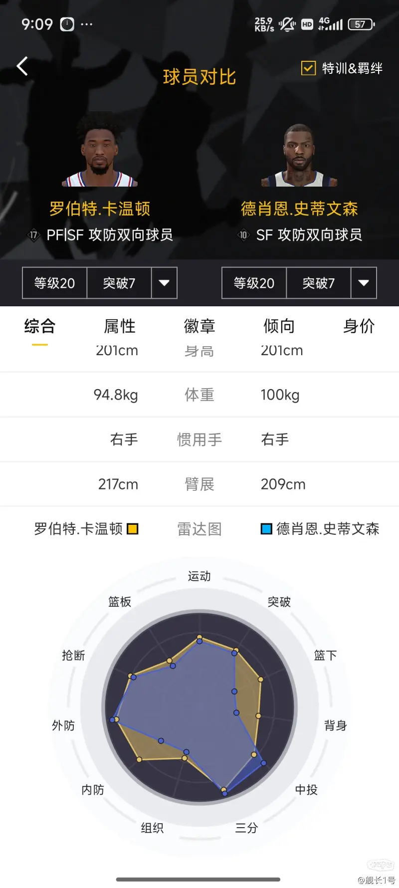 西里古：挪威具有意大利没有的强力前锋 巴黎是注定要成为豪门的
