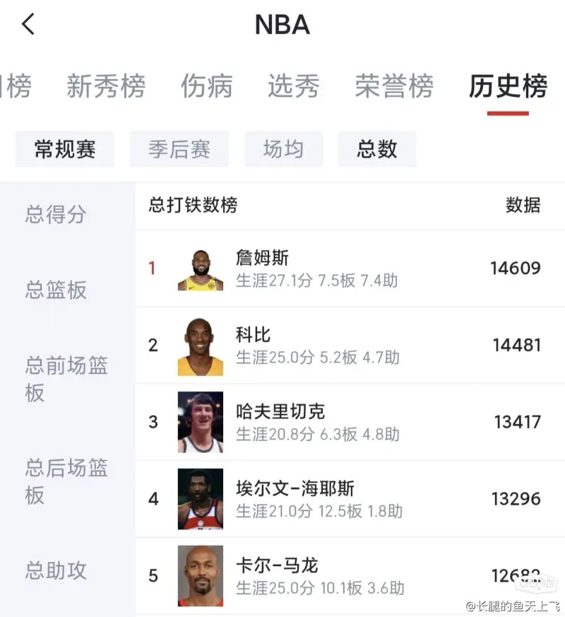 【XDD别把话说的太死了，今后懊悔都没有当地懊悔去哦】