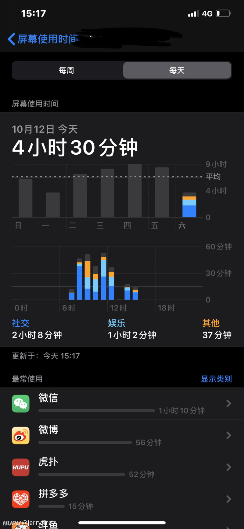 手持max的没事别升13,速度是快了但是续航尿崩