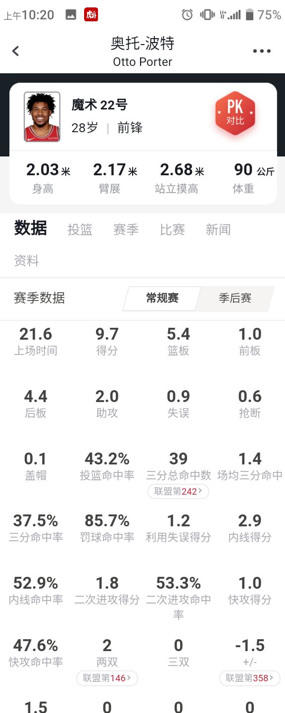 刀哥 马卡和波特 大家觉得最后会是谁 虎扑