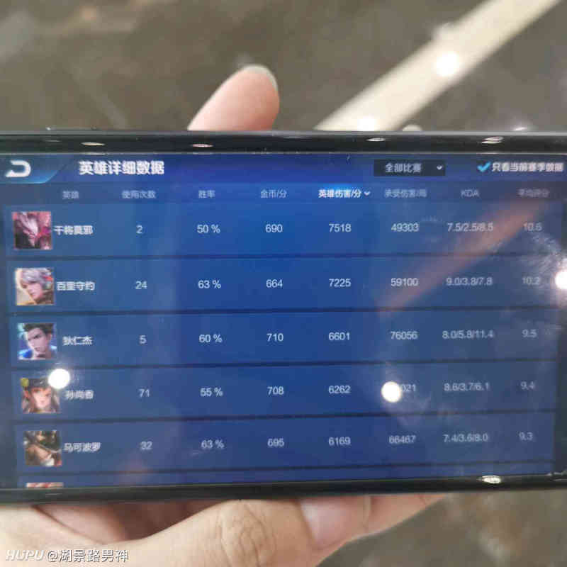 我这水平能打到巅峰赛1400分吗?我自闭了玩射手