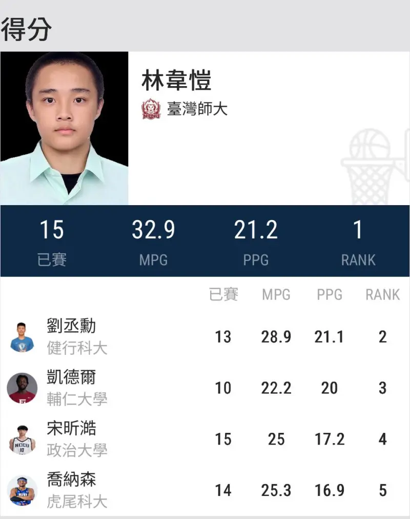 林韦恺-CBA-CBA专区-虎扑社区