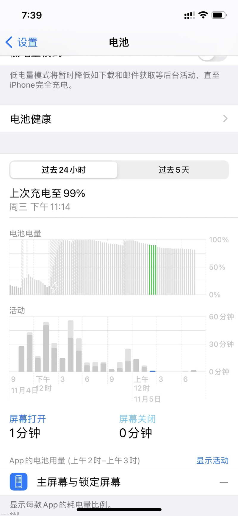 Iphone 12 Pro 双卡续航情况 虎扑