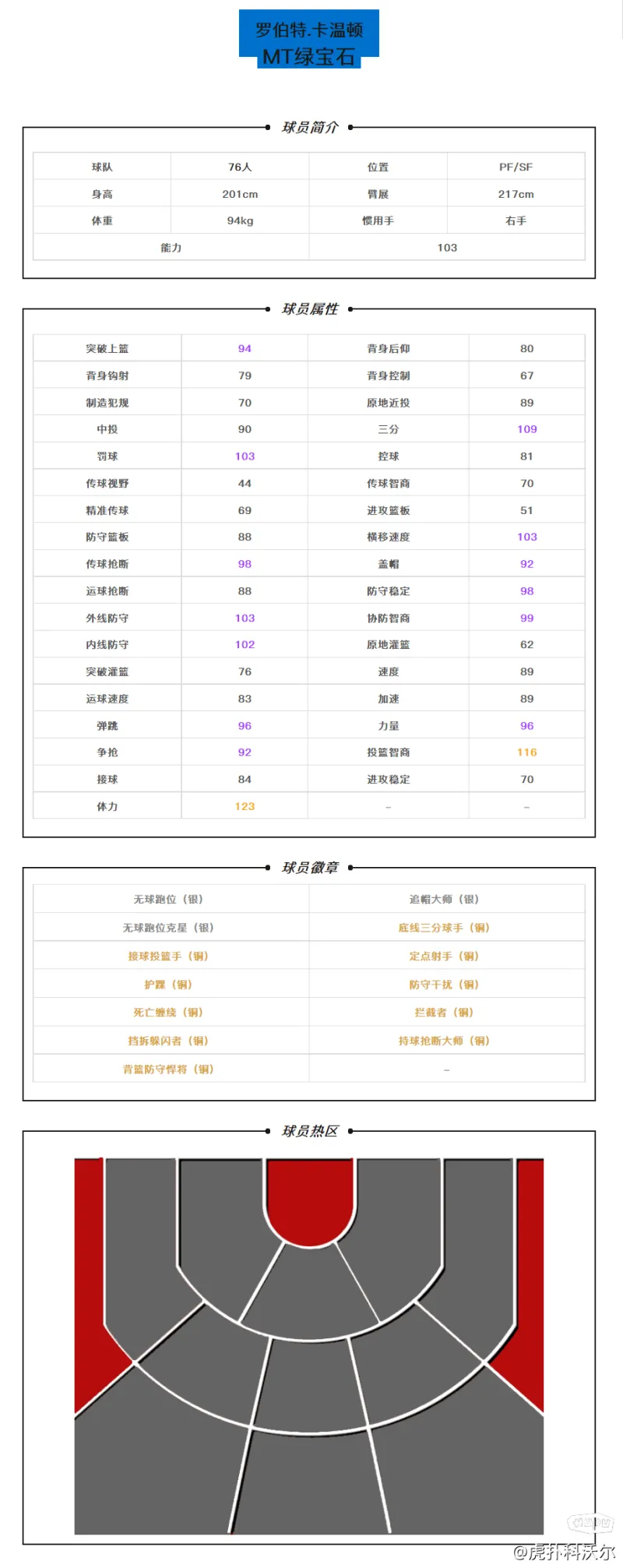 记住两年前不是lgd，去搞人家，才被拳的吗