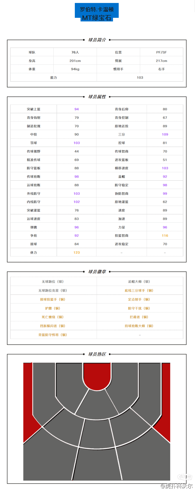 记者谈博格巴下咒：他说谎，禁赛期缩短+姆巴佩体现糟非偶然