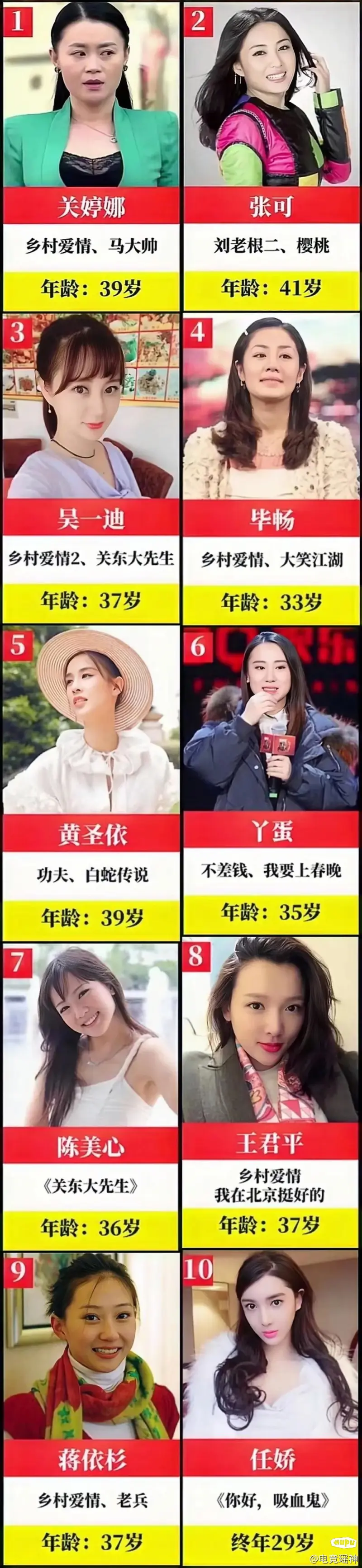 赵本山的十位女徒弟排行,每一位都是才华出众,颜值超群,看看都有哪几