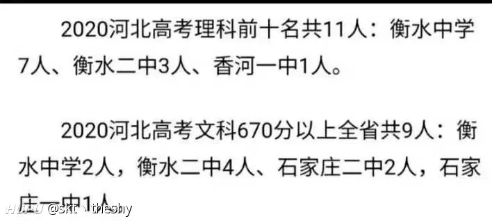 河北高考前十 步行街主干道 虎扑社区