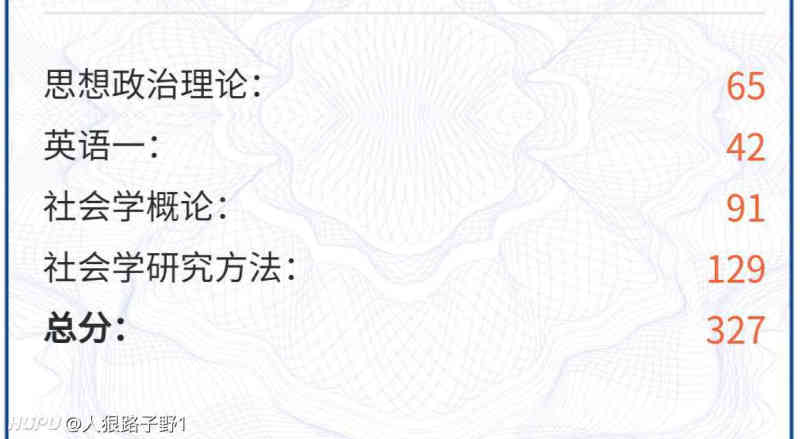 兄弟们去年英语一国家线43 考了42今年还有机会过线吗 虎扑