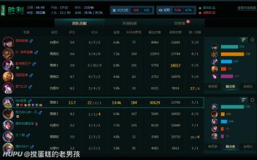 卡萨丁怎么打亚索 被一个小白银制裁了