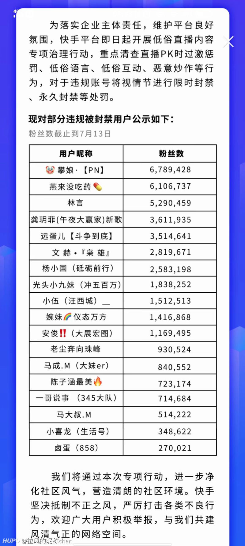 我刚刚才知道 快手干了一件多大的好事 虎扑