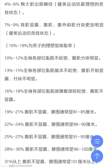 平常说的体脂率是bim吗 虎扑 平常说的体脂率是bim吗 虎扑
